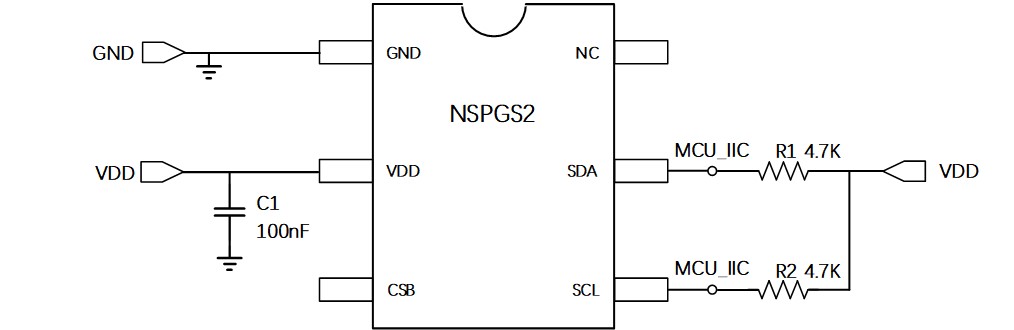 nspgs2-2.jpg