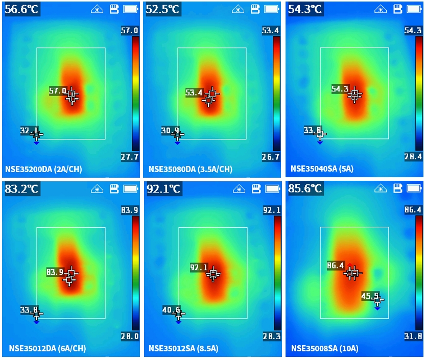 NSE35xxx系列温升实测表现（TA=30℃）.png