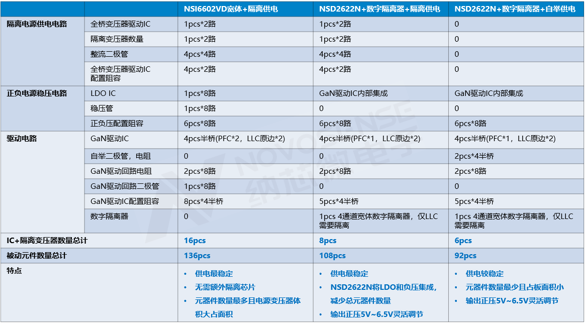 1750673831448249.png BOM.png