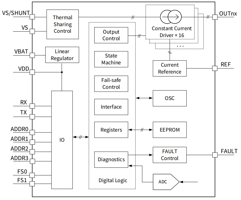 1751439061718795.png NSL21916 应用框图.png