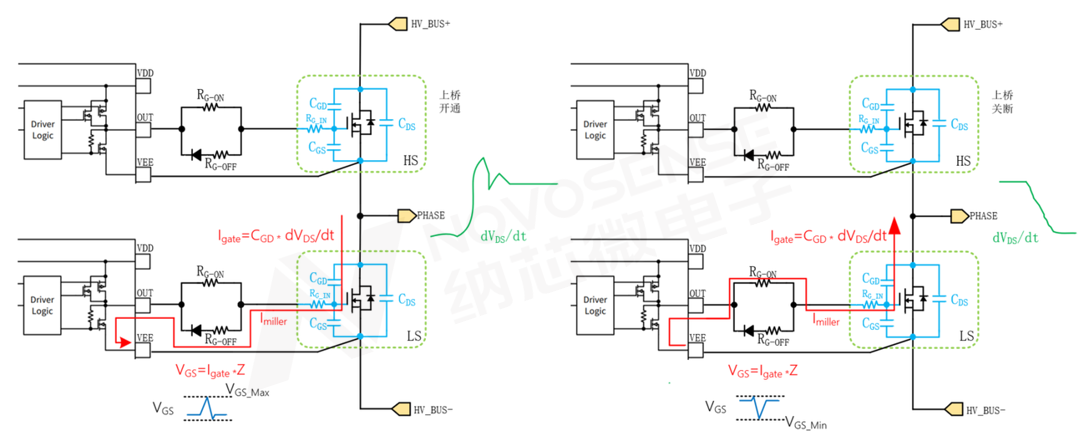 1752209731979958.png 开关过程中米勒效应原理.PNG