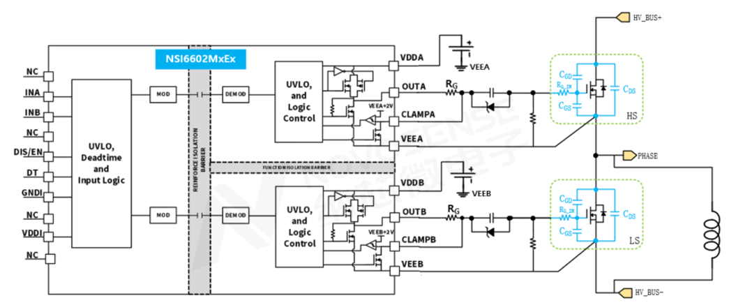 1752209928784121.png NSI6602MxEx测试电路.png