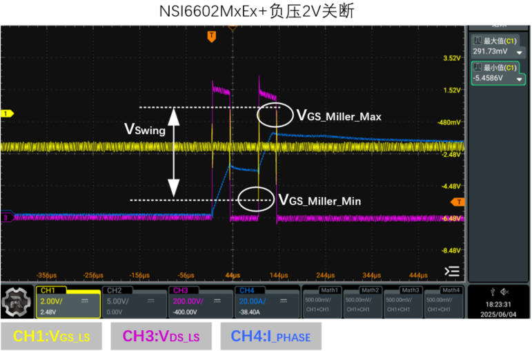 1752209993141967.png 上管开通时刻下管测试波形2.png