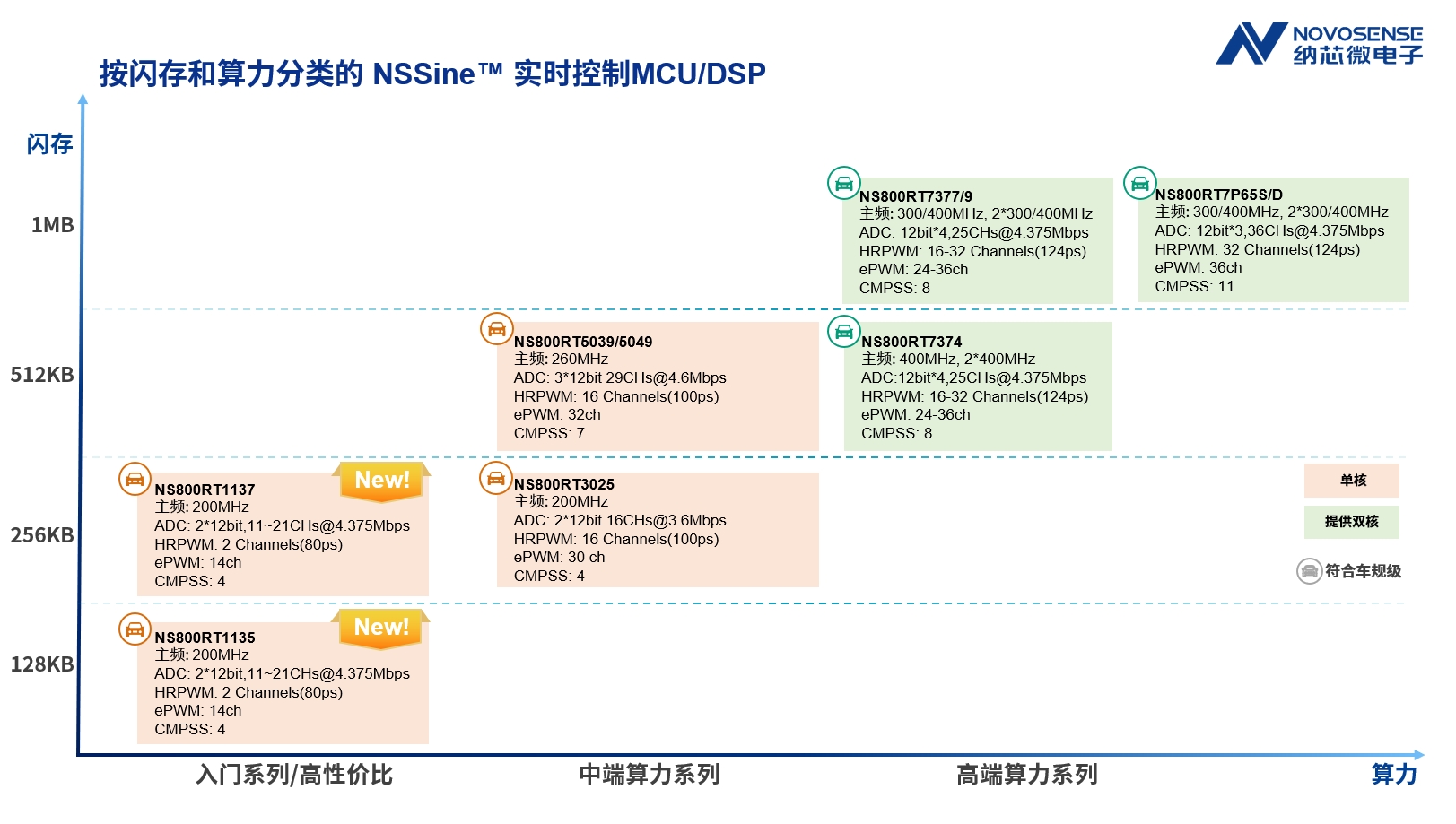 1757324966689295.png 微信截图_20250908140812.png