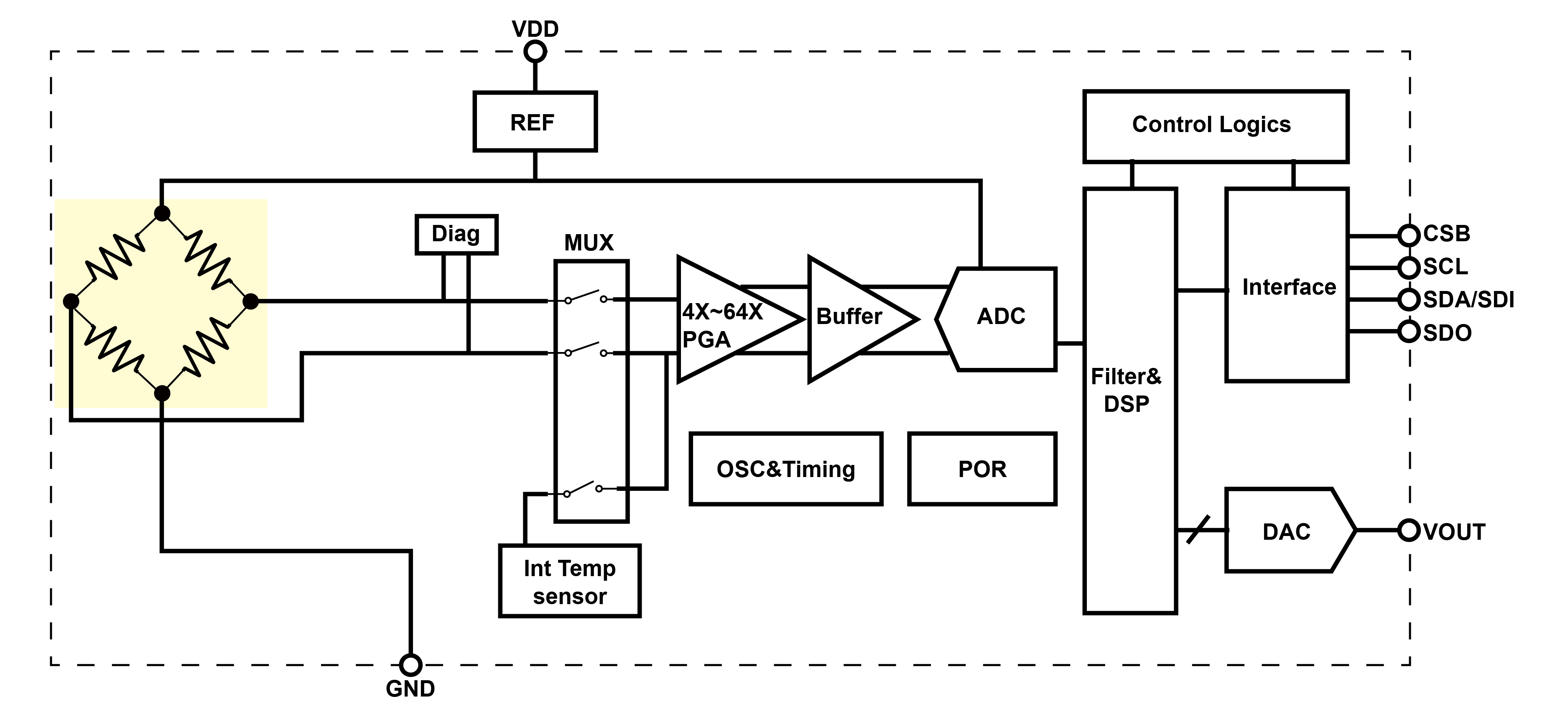 1759040349631782.jpg NSPAD1N系统框图.jpg