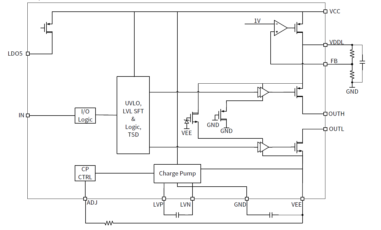 1761104009257133.png NSD2012N框图.png