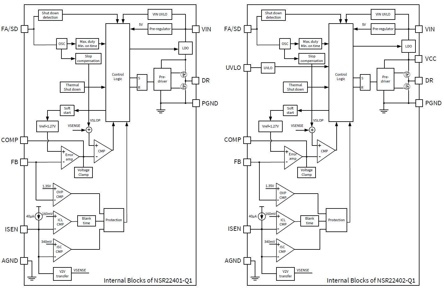 1764141359102462.png NSR2240x-Q1功能框图.png