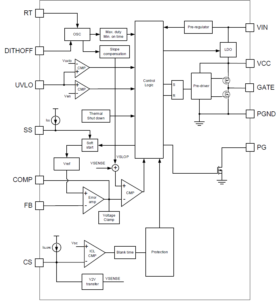 1764142111948302.png NSR2260x-Q1功能框图.png