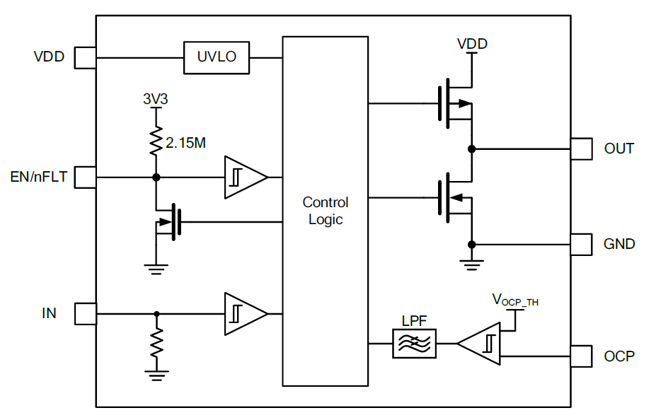 1765519528265536.png NSD1012C框图.png
