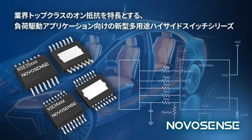 NOVOSENSEは、BCMおよびZCU用車載ハイサイドスイッチシリーズを発表