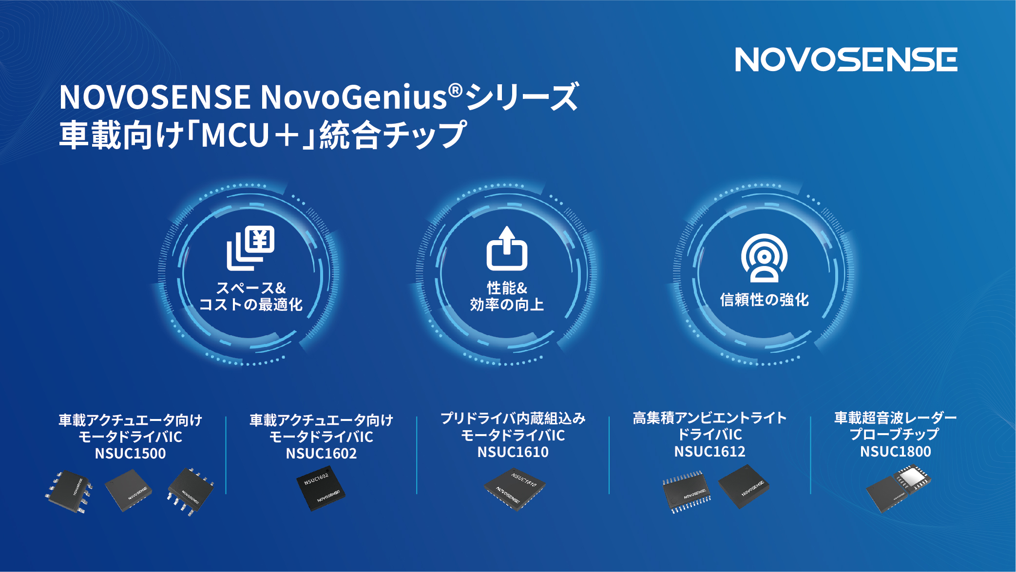 高集積なSoC技術で、インテリジェントドライビングのセンシング、コックピット体験および熱管理のコア課題を解決